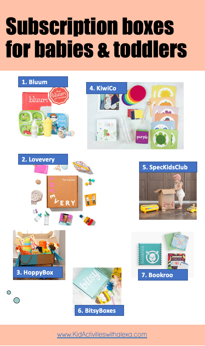 subscription boxes for baby are confusing and if you are thinking about getting one here are my favorite recommendations for those that provide some educational value 