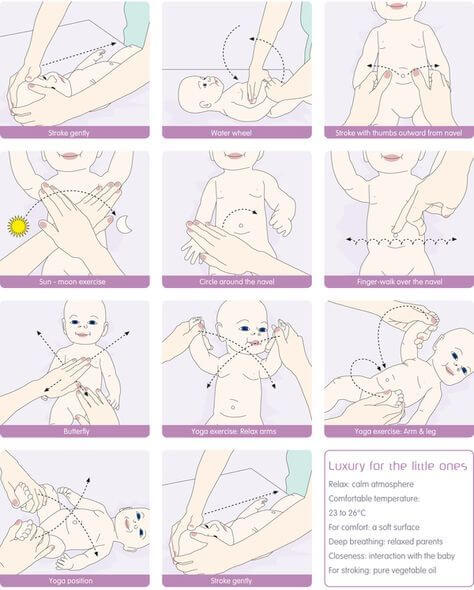 play with your newborn baby with a baby massage